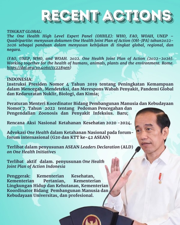 Infografis 5